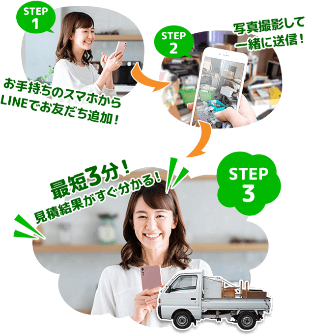 カンタンに見積りしたいなら、写真を送るだけで査定できるLINE見積りがおすすめ
