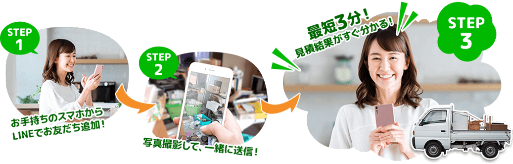 カンタンに見積りしたいなら、写真を送るだけで査定できるLINE見積りがおすすめ